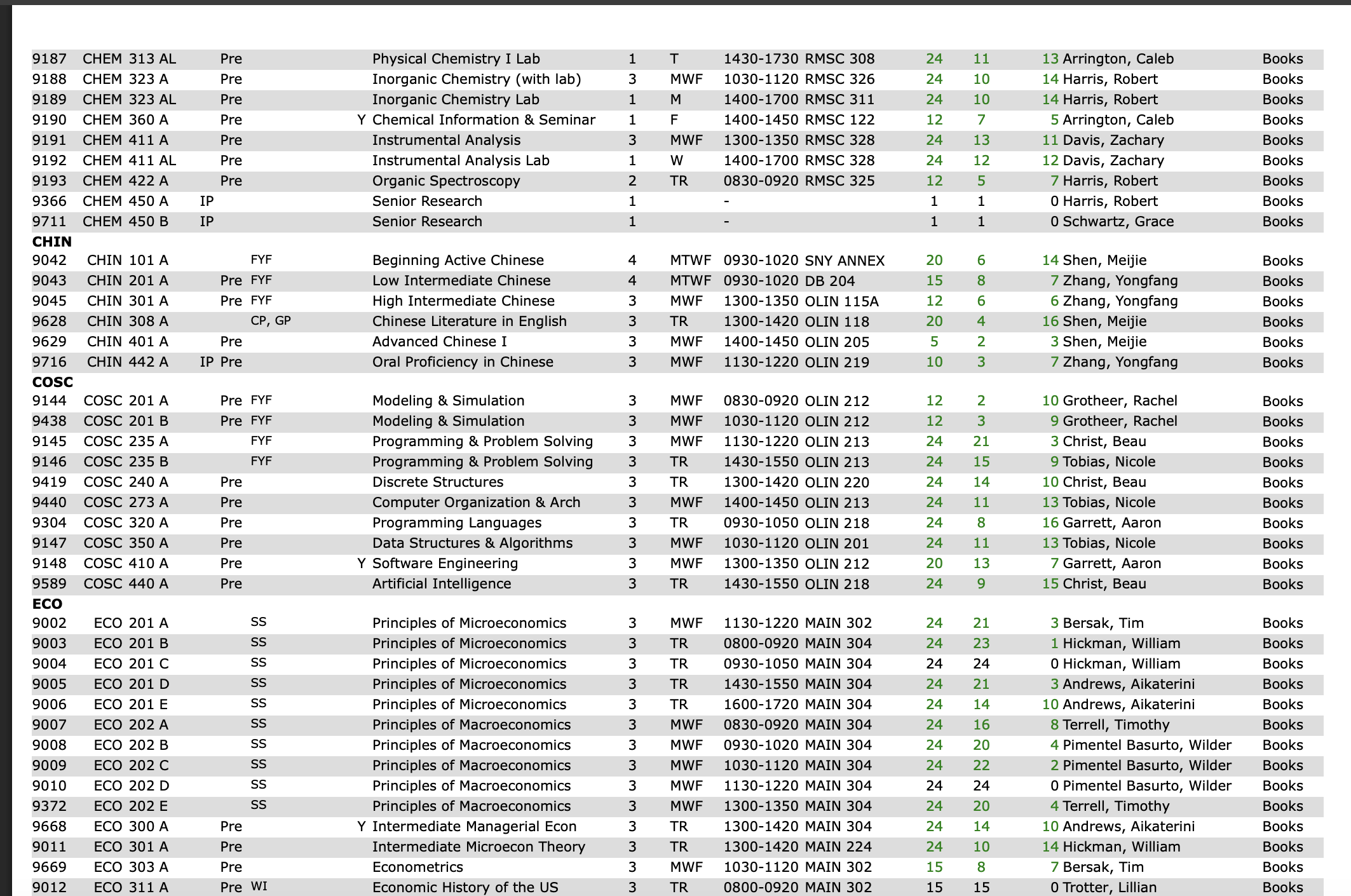 Open Seat project screenshot
